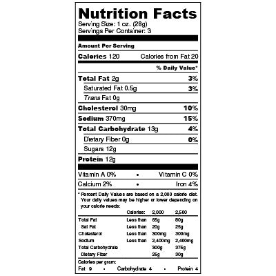 nutfacts