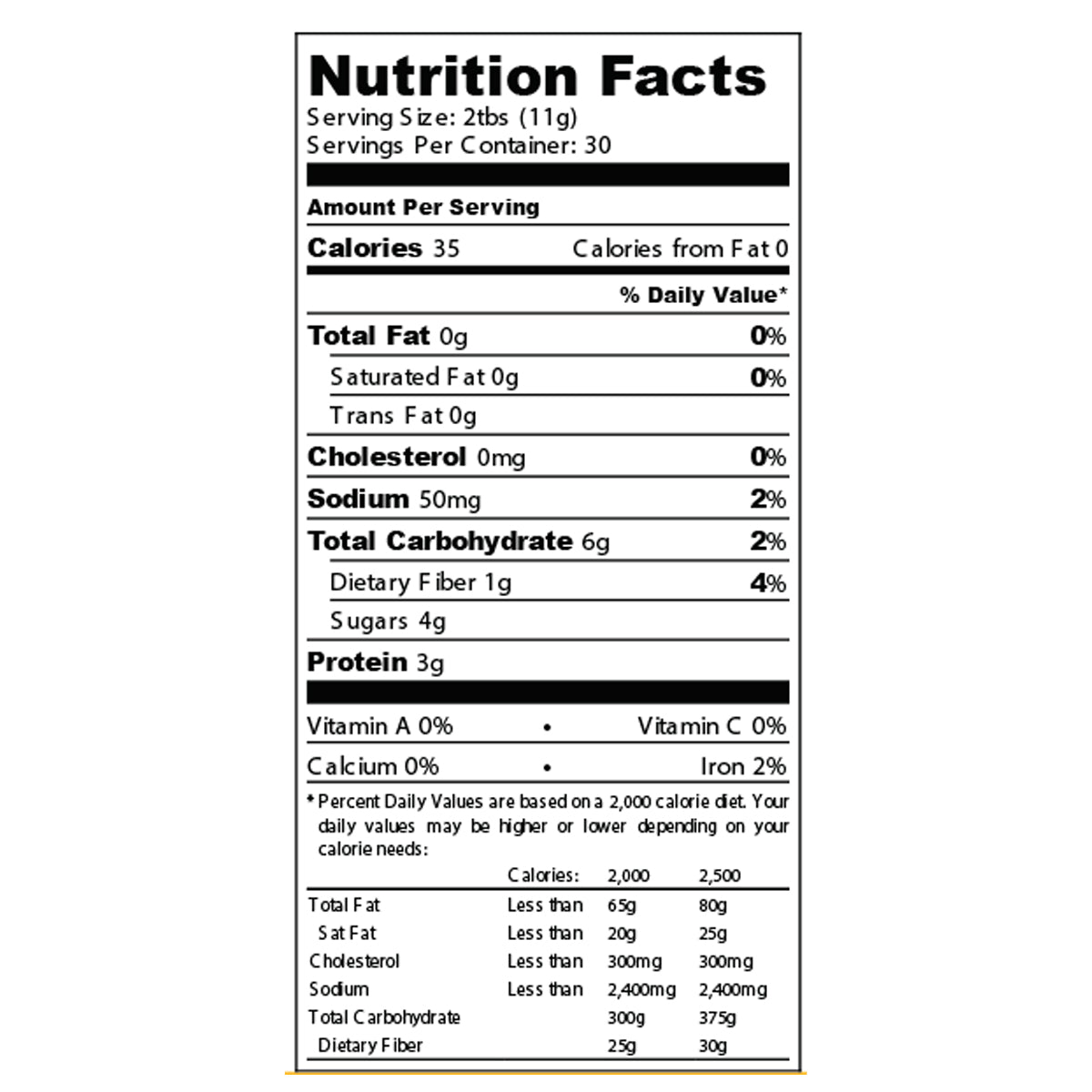 nutfacts