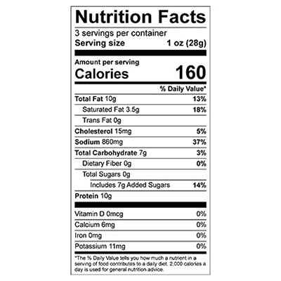 Nutfacts